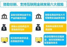 互聯網金融“基本法”要點解析與下周投資機會前瞻